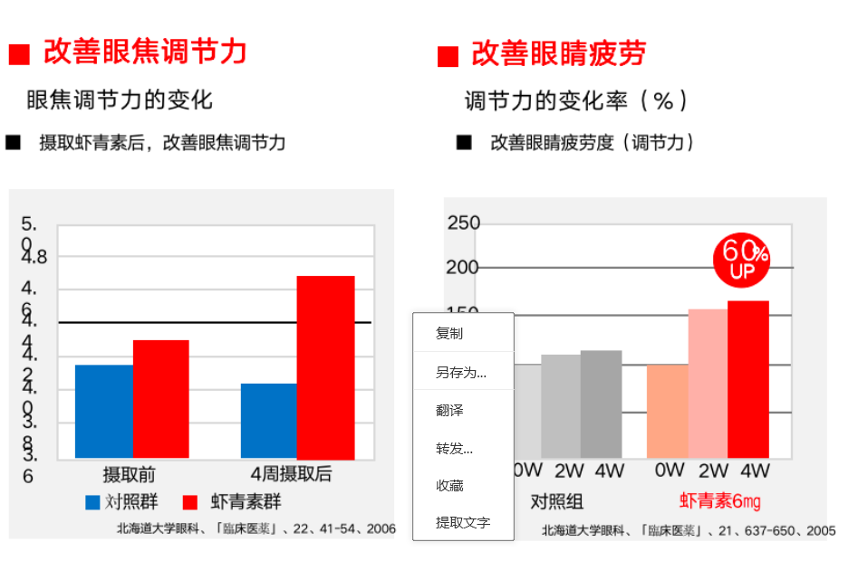 艾詩特蝦青素